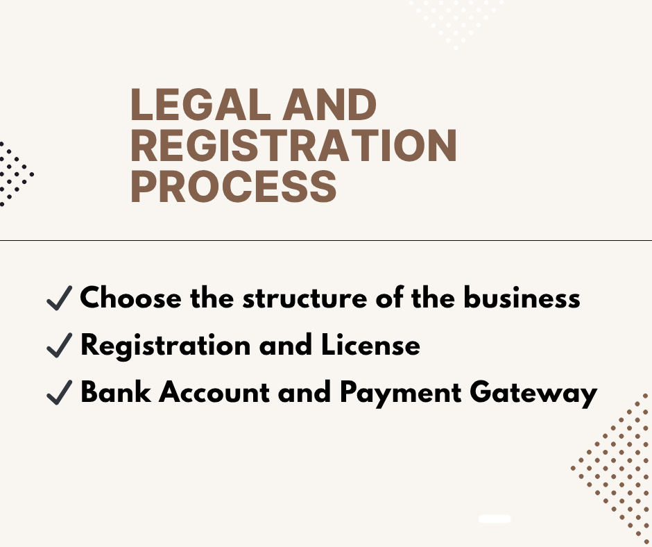 Legal and Registration Process