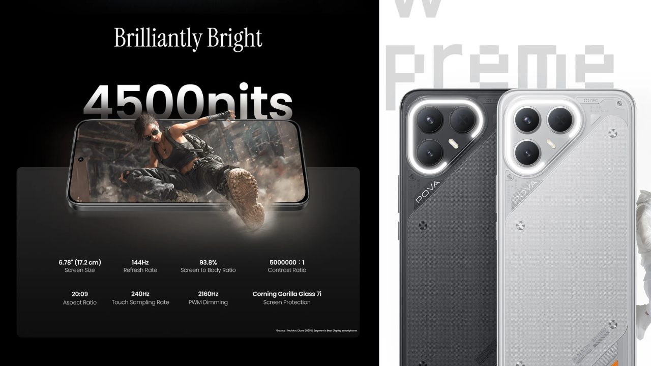 TechnoPOVA 7 Pro Launch: Price, Specs, Features & First Look